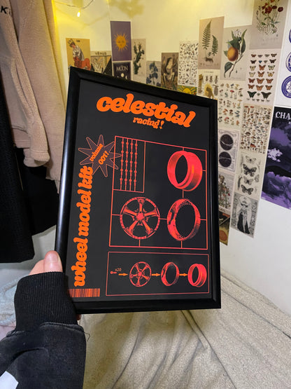 model wheel kit poster